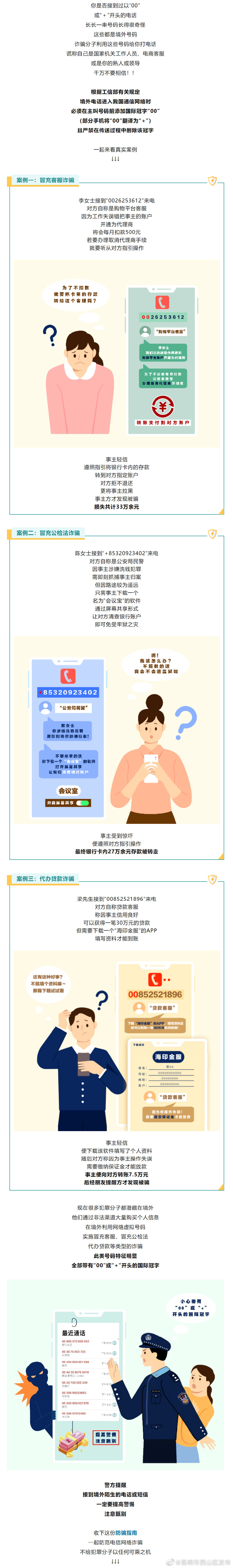 昆明市西山区发布