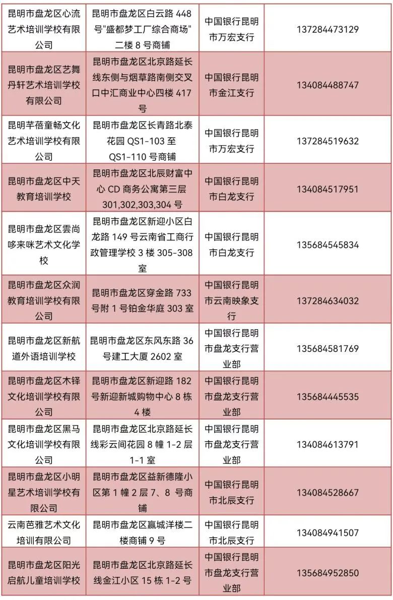盘龙教育(微信)