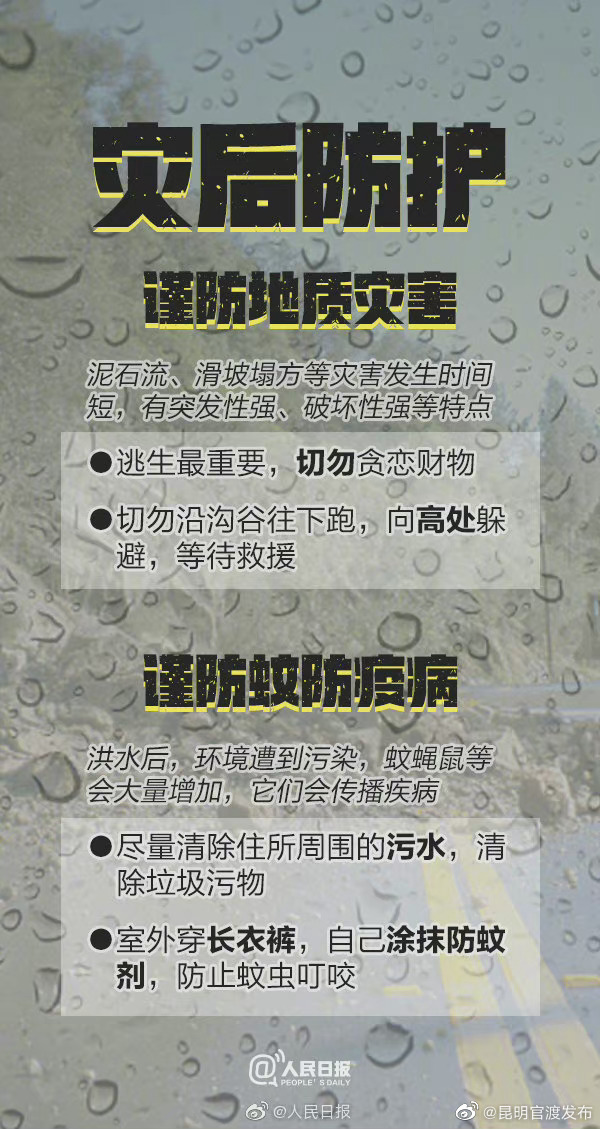 “昆明官渡发布”微博