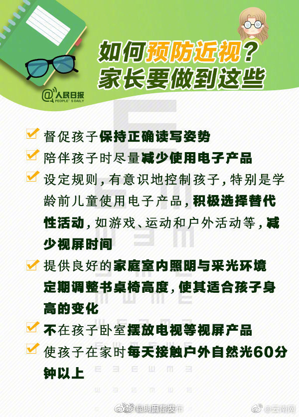 “昆明五华发布”微博