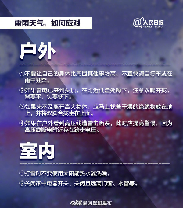 “昆明五华发布”微博