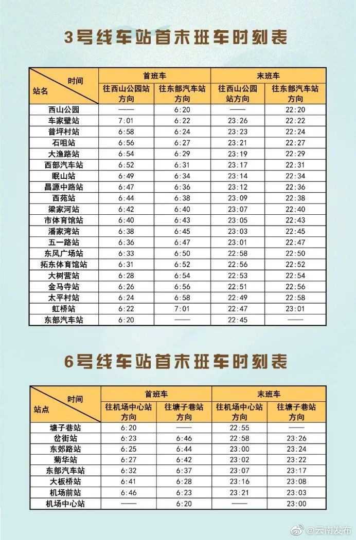 “云南发布”微博