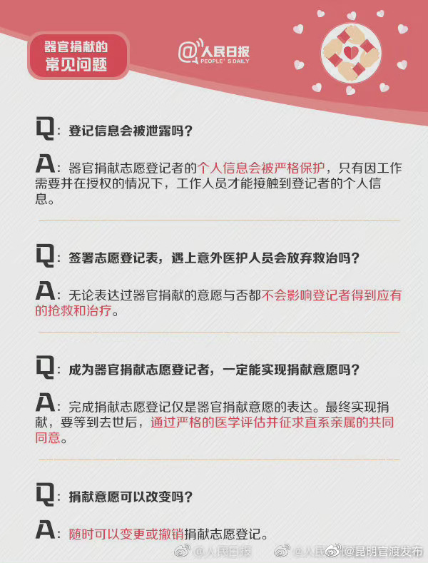 “昆明官渡发布”微博