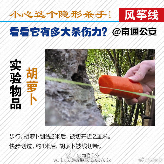 “昆明五华发布”微博