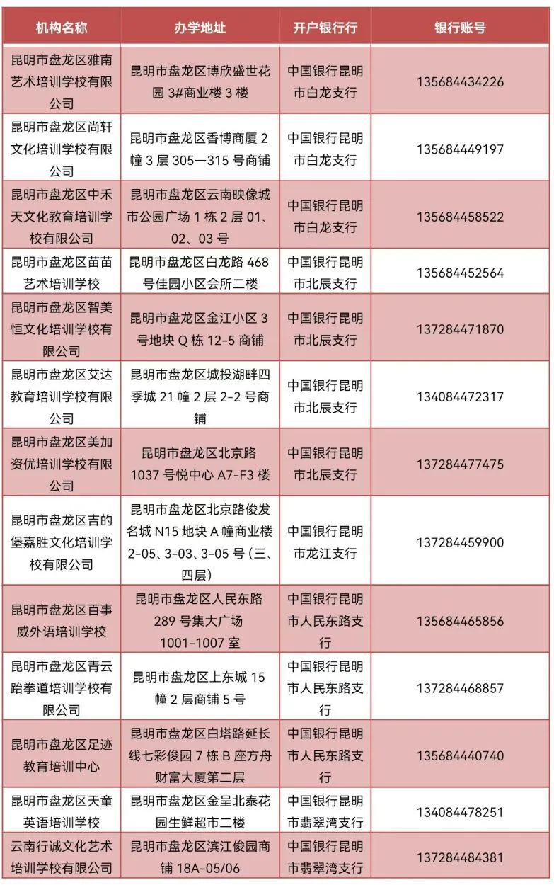 盘龙教育(微信)