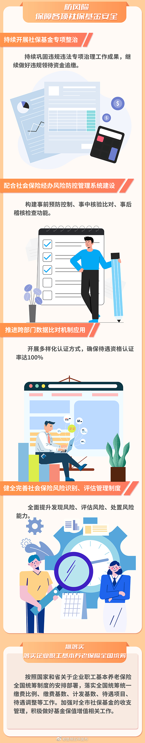 “昆明五华发布”微博