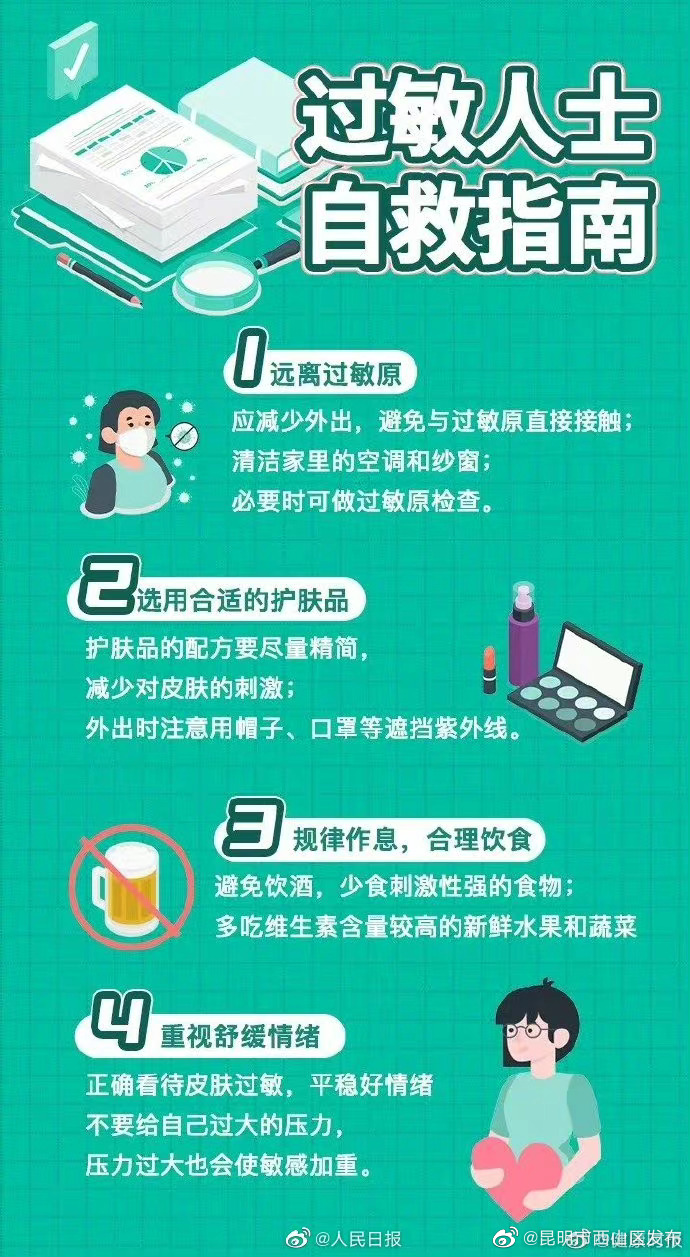 昆明市西山区发布