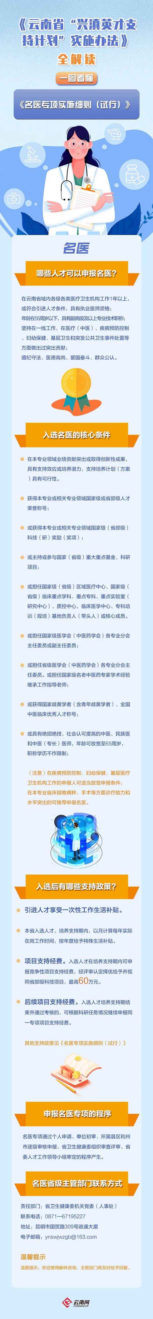 怒江先锋