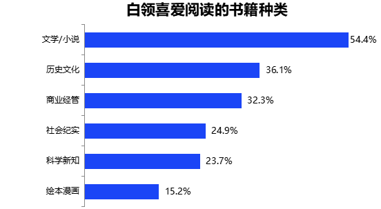 掌上春城微信公众号
