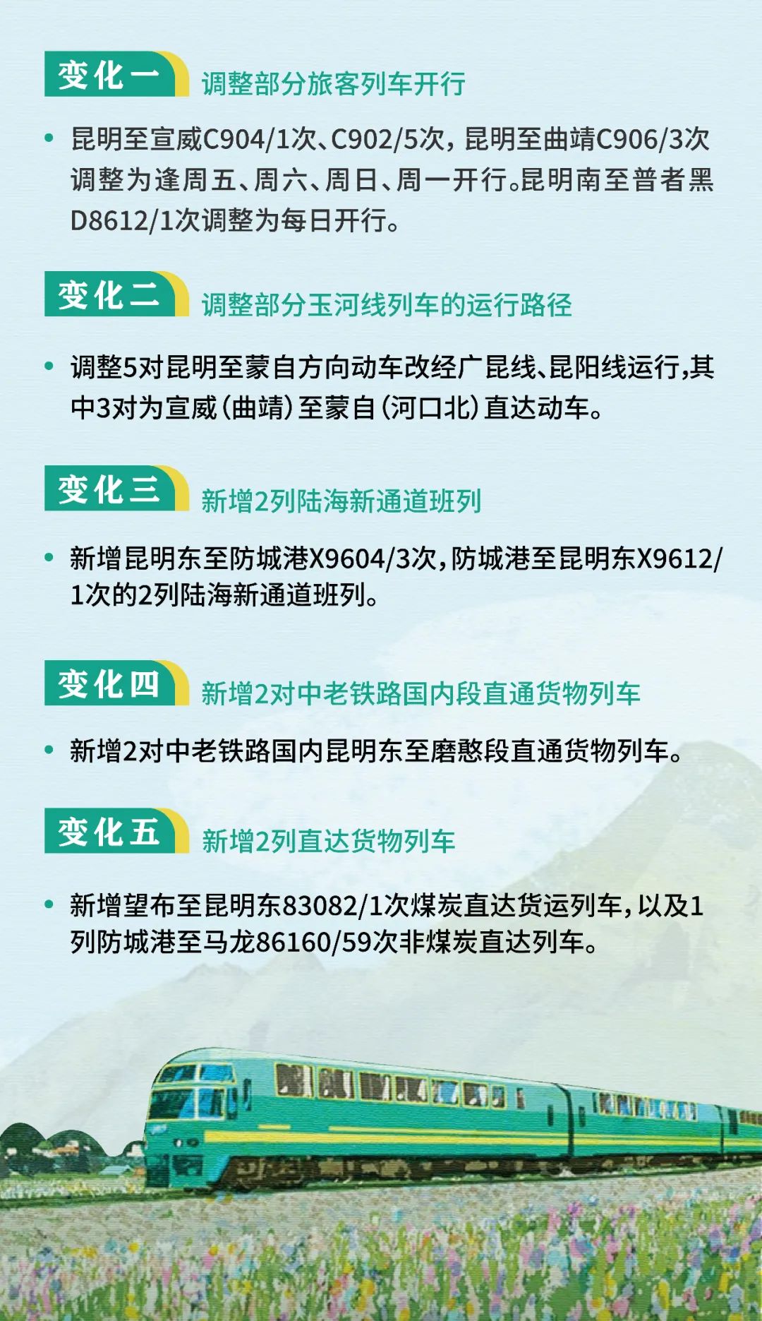 云南省人民政府网