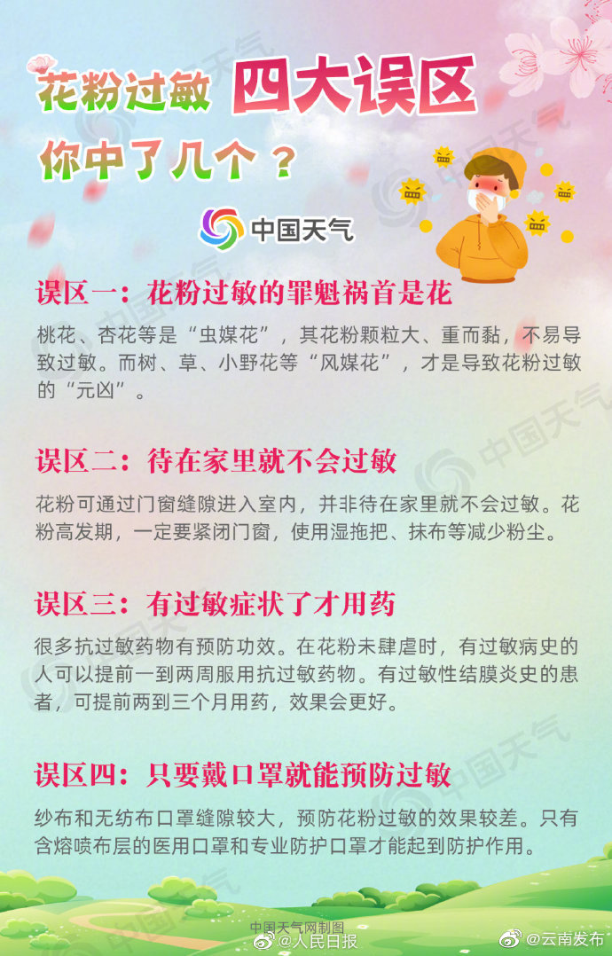 “云南发布”微博