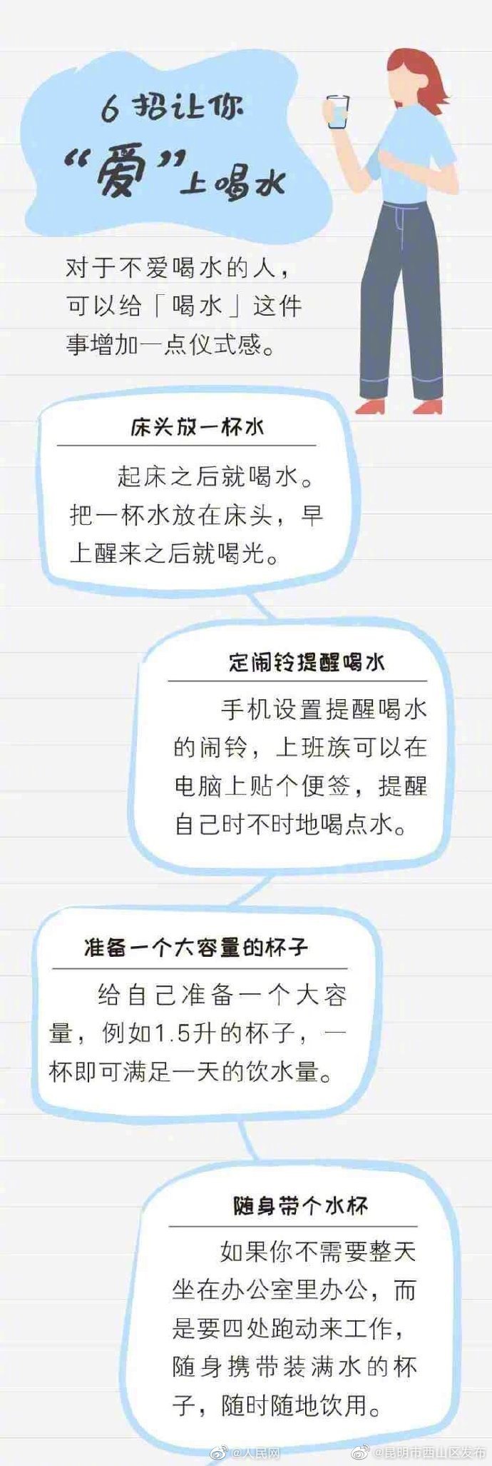 昆明市西山区发布