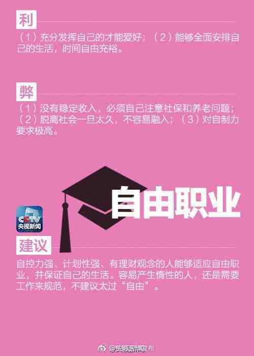 “昆明五华发布”微博