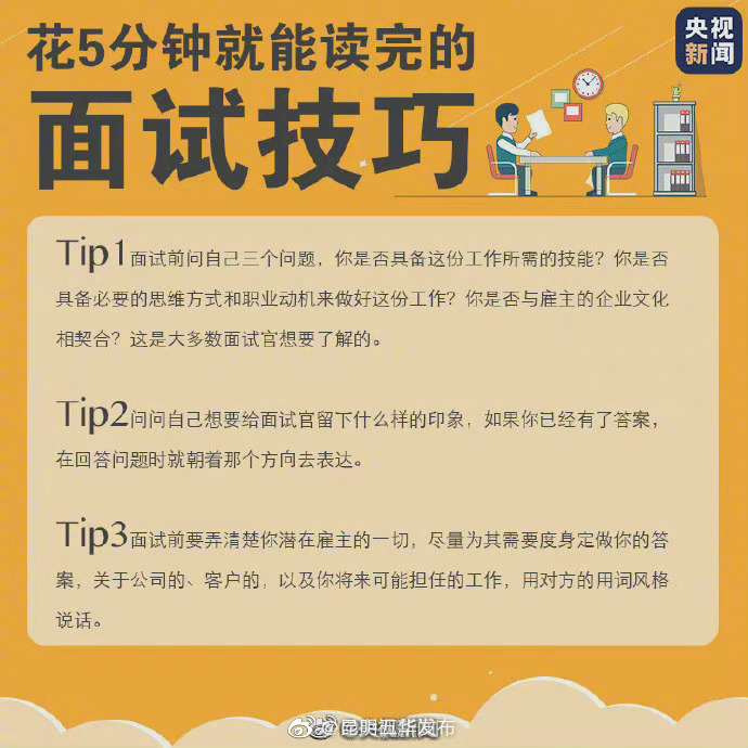 “昆明五华发布”微博