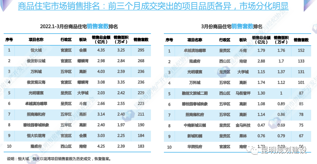 掌上春城微信公众号