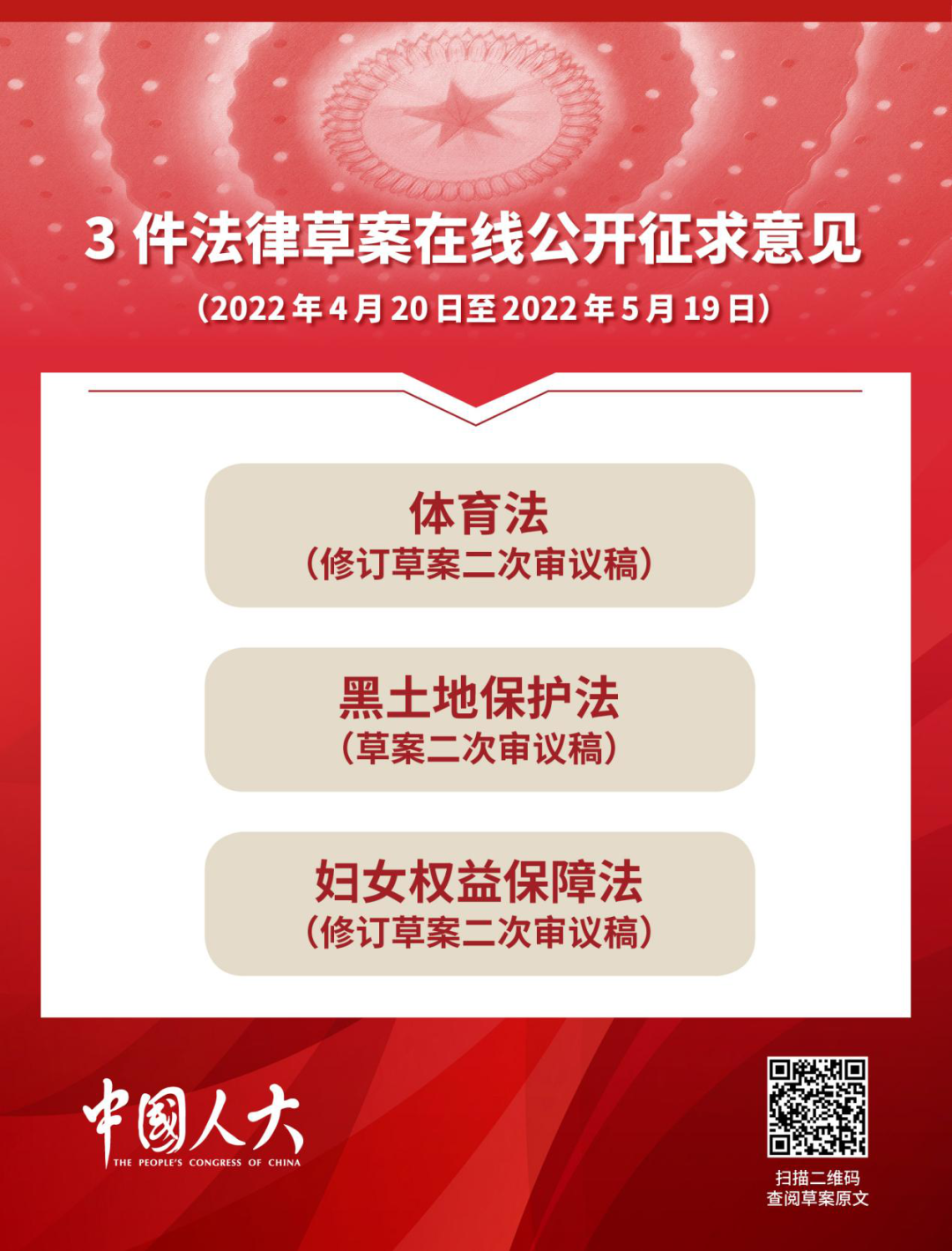 云南人大