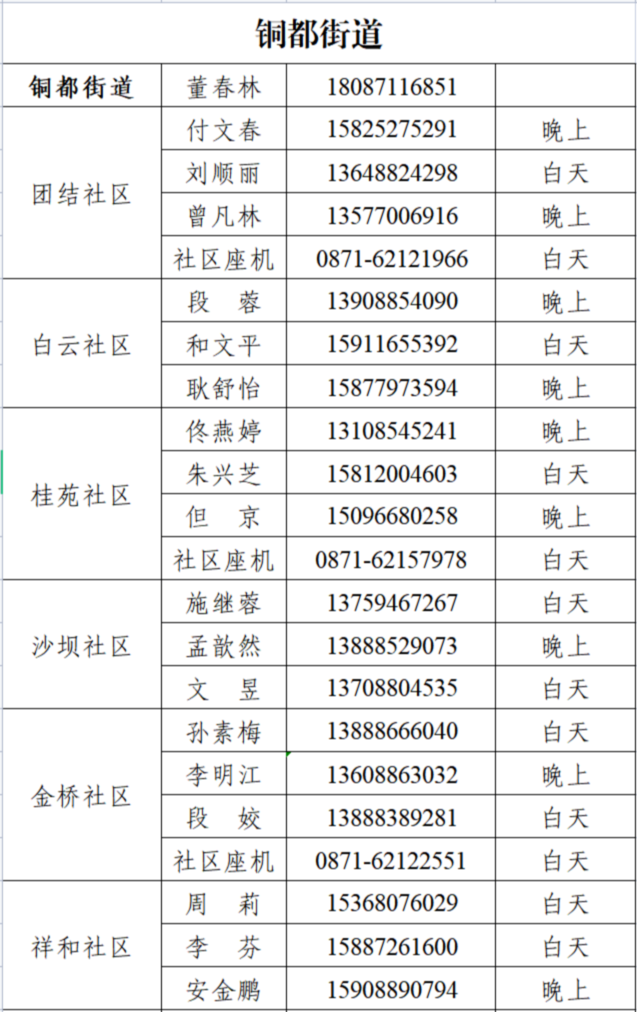 东川发布(微信)