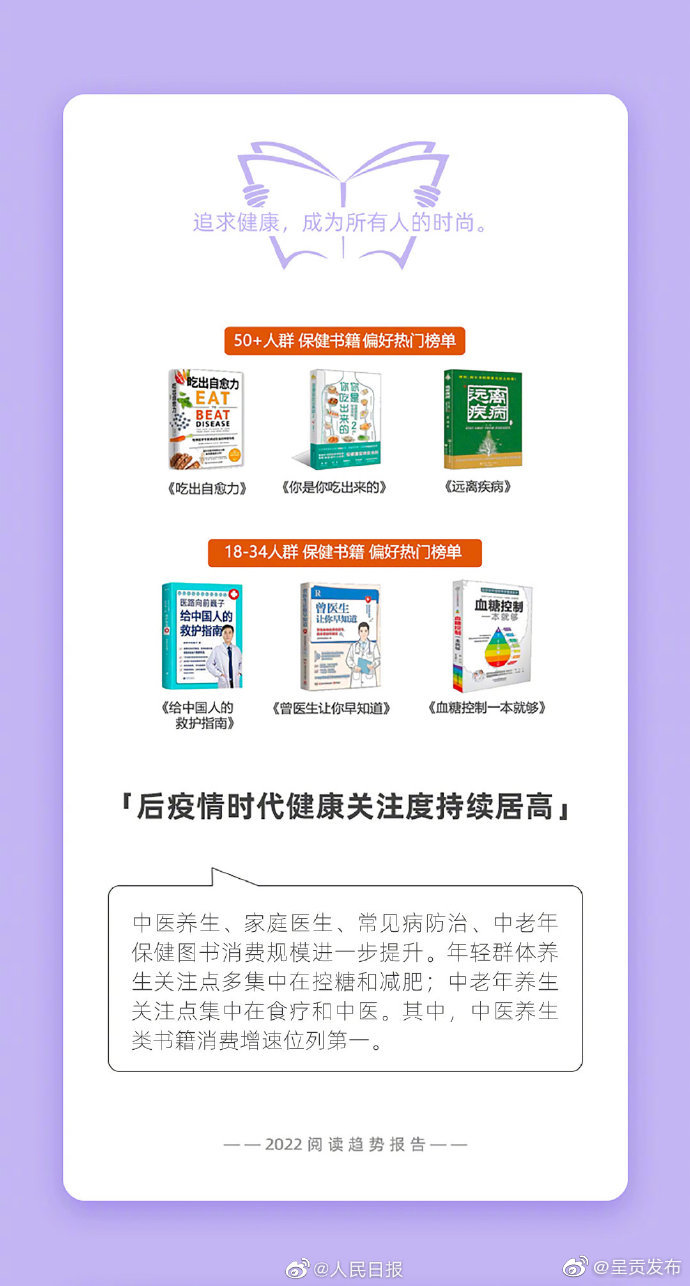 呈贡发布