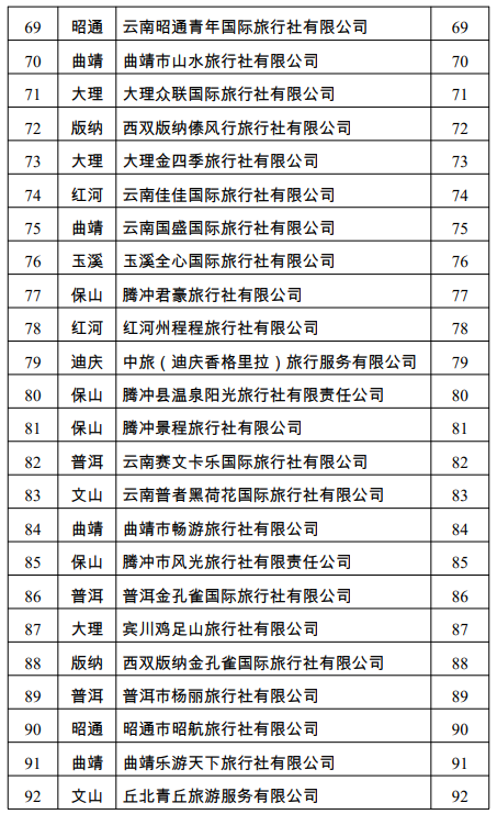 丽江日报