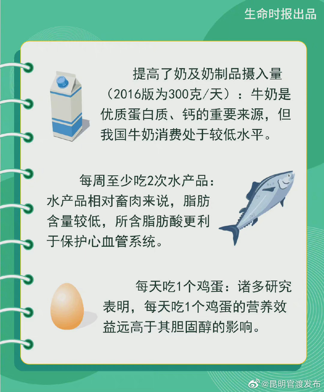 “昆明官渡发布”微博