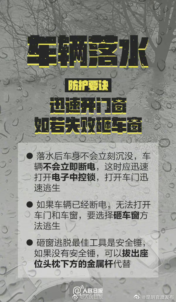 “昆明官渡发布”微博