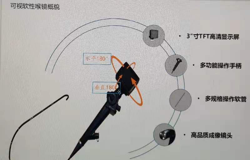 思茅区人民医院