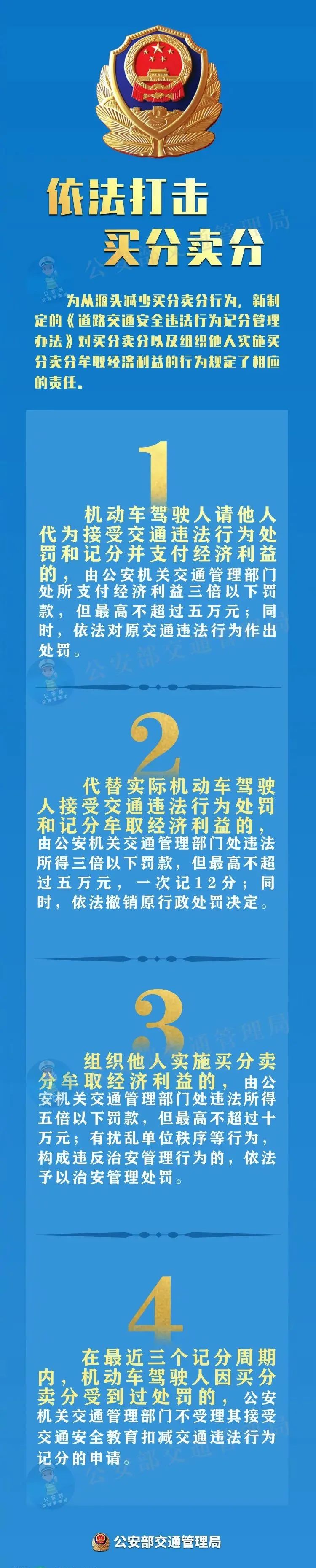富民交警(微信)