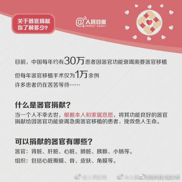 “昆明官渡发布”微博