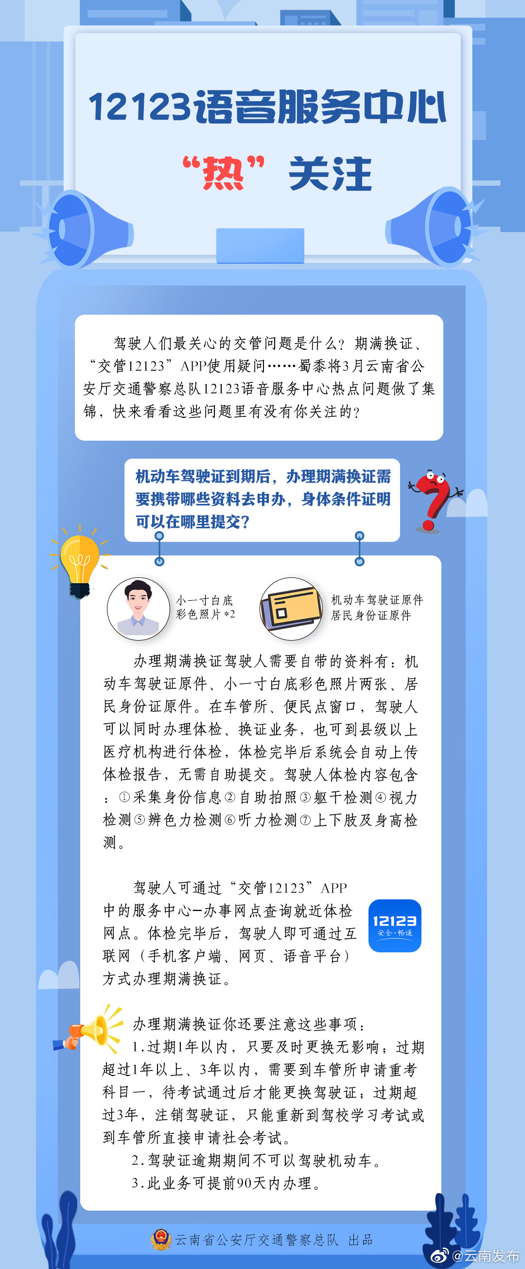 “云南发布”微博