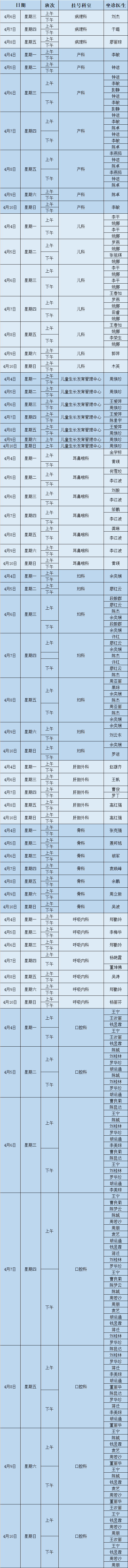 昆明市第一人民医院