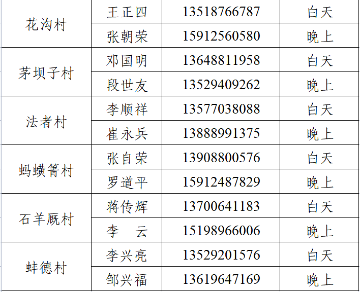 东川发布(微信)