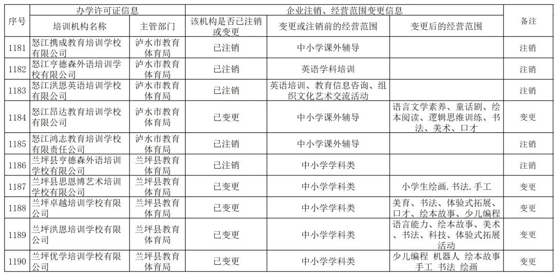 昆明信息港/cnkmxxg