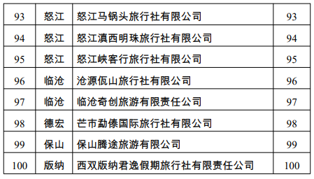 丽江日报