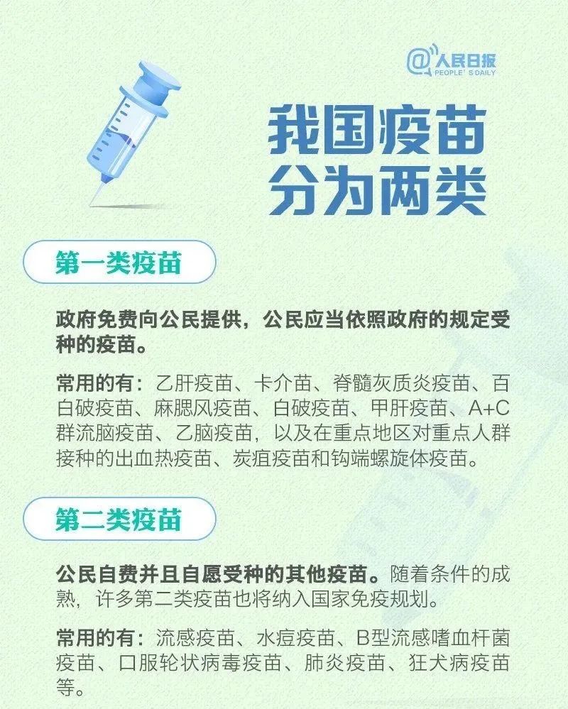 健康腾冲