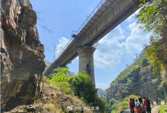 “云南人游云南·徒步滇越铁路”活动在昆举行