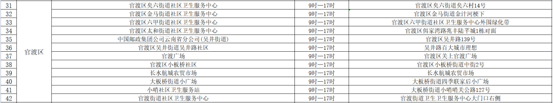 昆明信息港/cnkmxxg