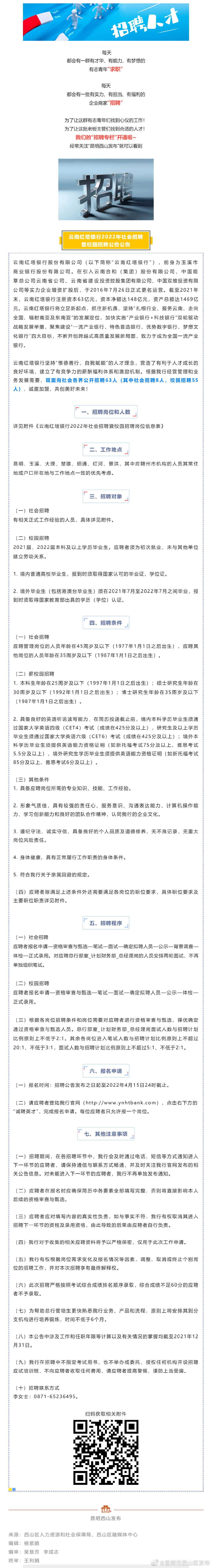 招聘 | 云南红塔银行招聘63人！4月15日截止