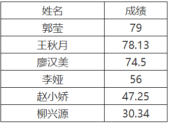 东川发布(微信)