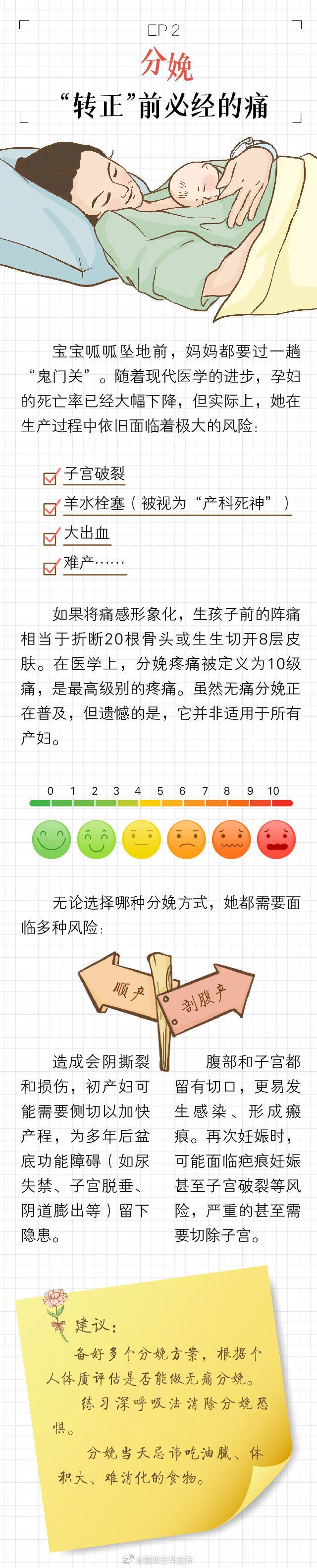 “昆明五华发布”微博