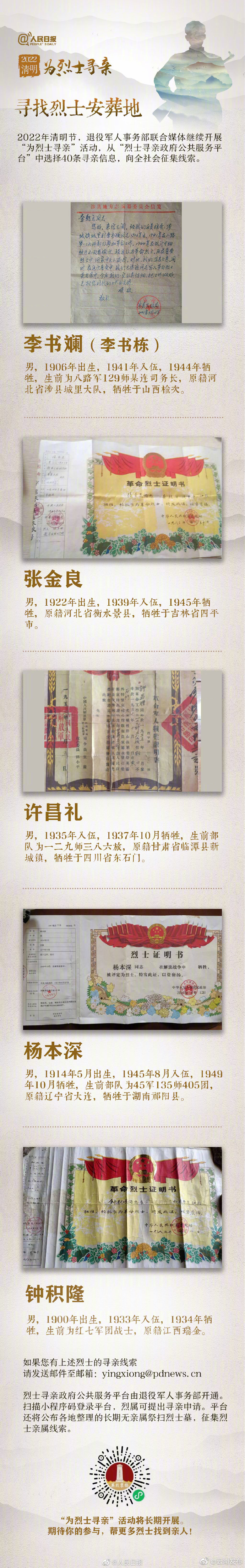 “云南发布”微博