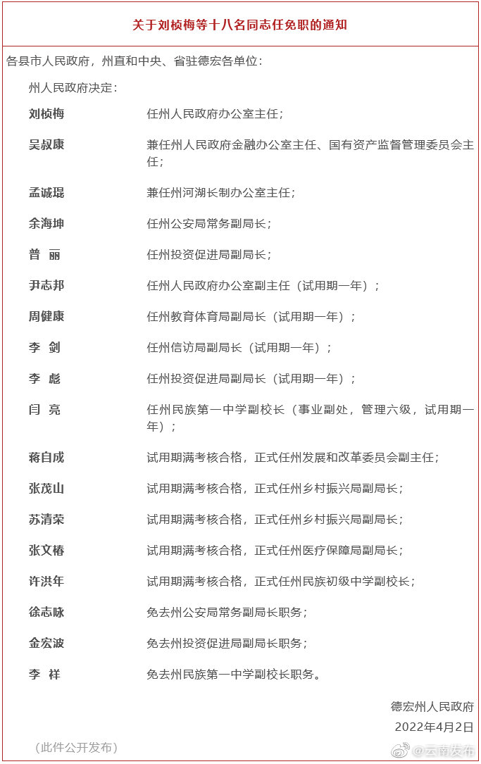 德宏州发布一批干部任免职通知