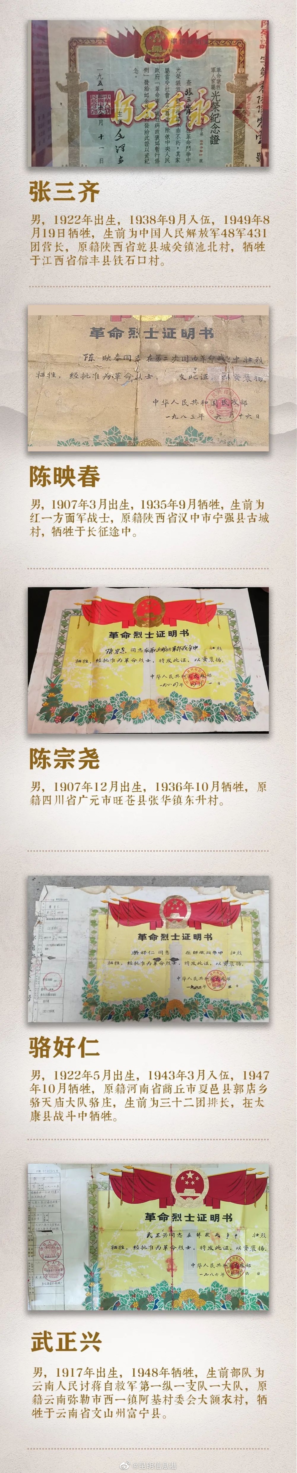 昆明信息港