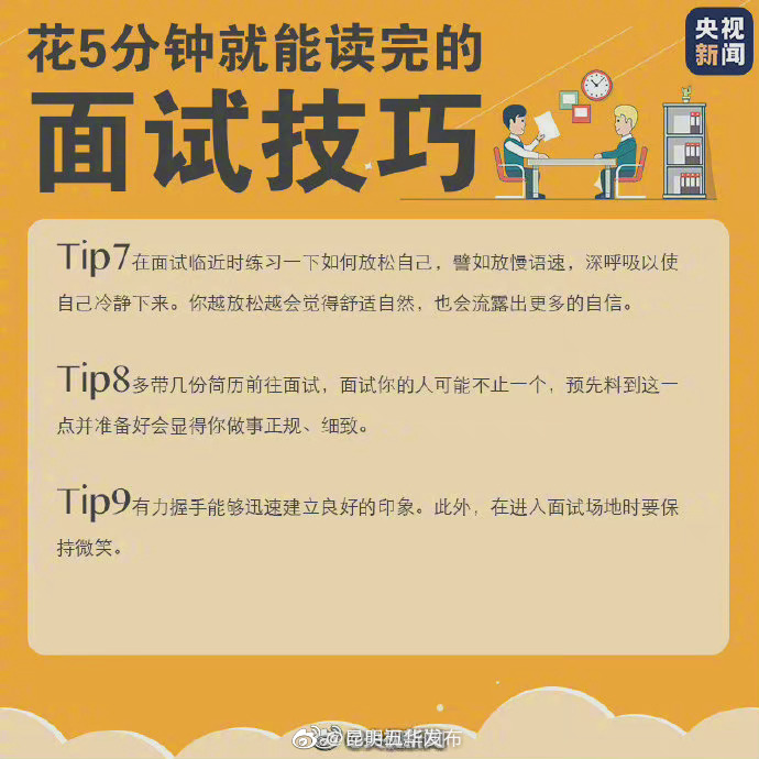 “昆明五华发布”微博