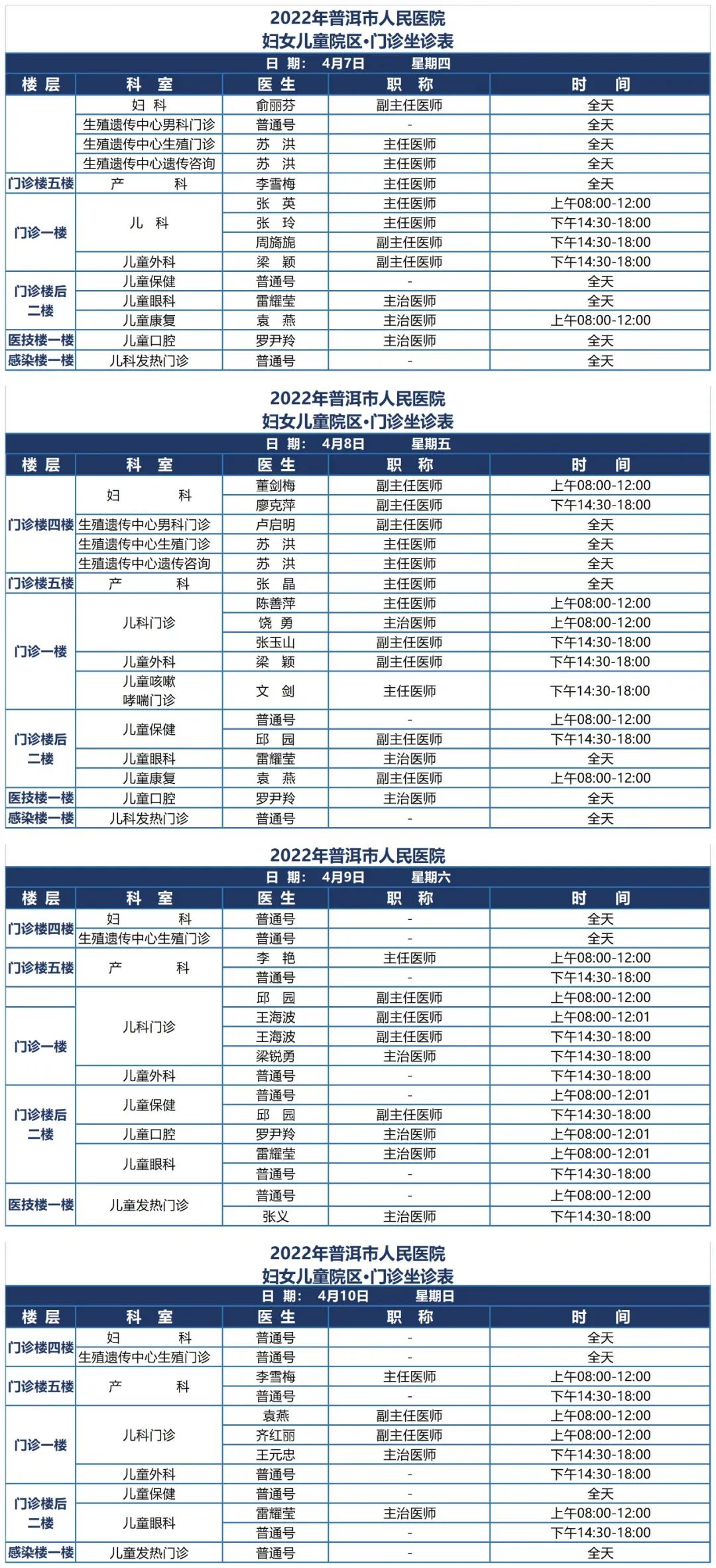 普洱市人民医院