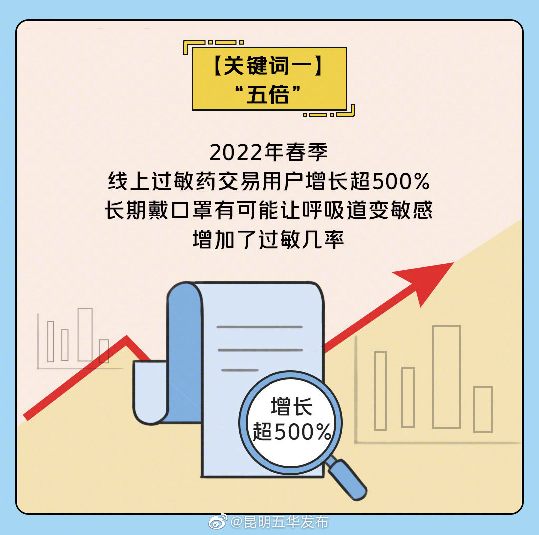 “昆明五华发布”微博