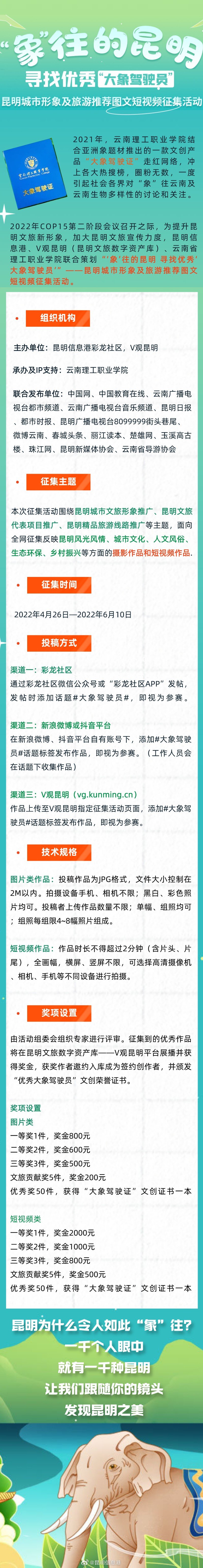 昆明信息港