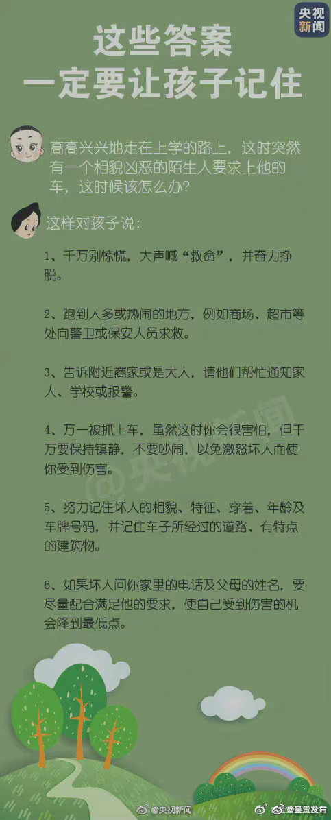 呈贡发布