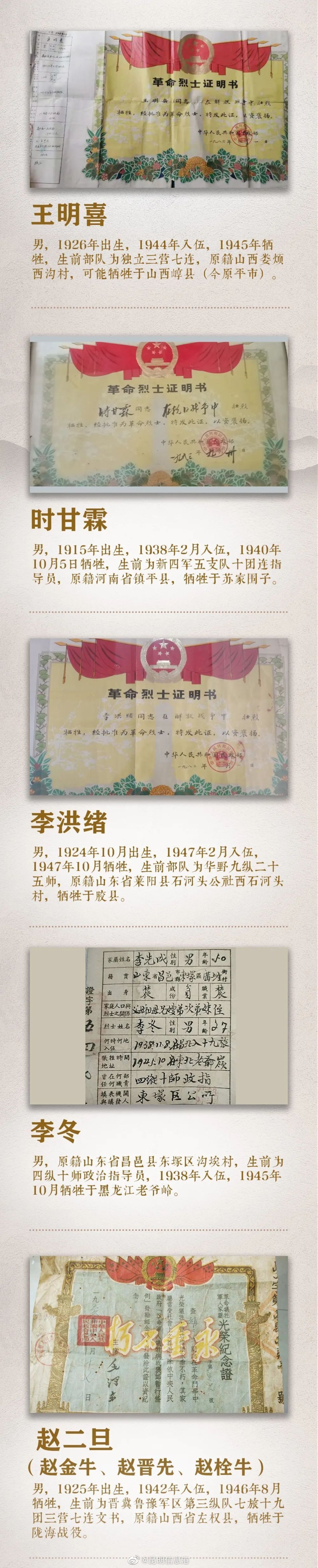 昆明信息港