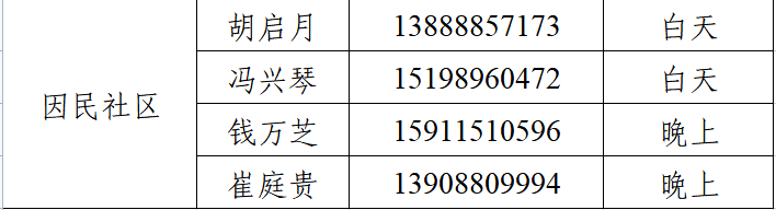 东川发布(微信)