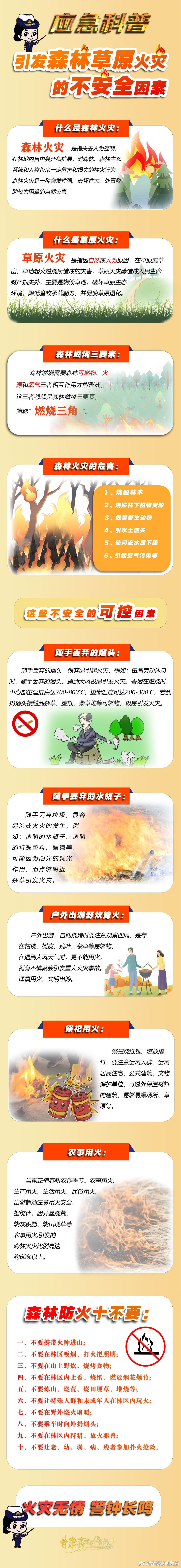 引发森林草原火灾的不安全因素